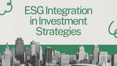 Environmental Social and Governance (ESG) Investing Navigating the Future of Finance