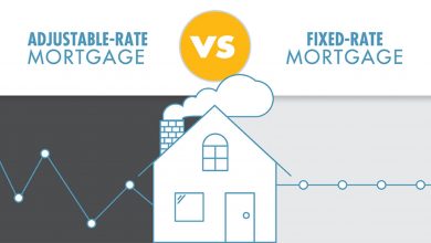 A Guide to Choose to Fixed Rate vs Adjustable Rate Mortgage